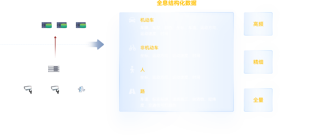 澳门特马王网址