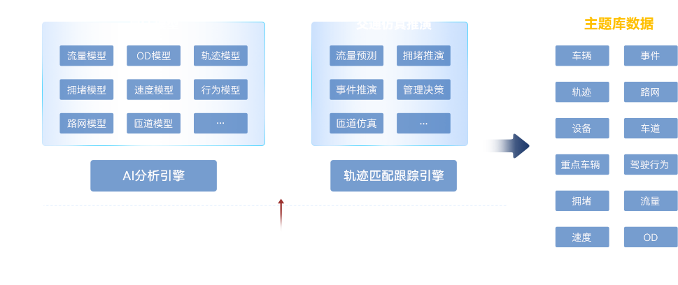 澳门特马王网址